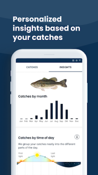 Télécharger Fishbrain : Pêche Sport pour Android Capture d'écran 6