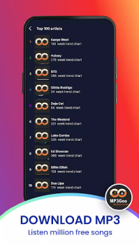 Télécharger Mp3Goo - Mp3 Music Downloader Musique et audio pour Android Capture d'écran 3
