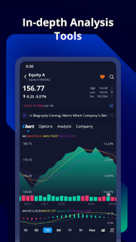 Télécharger Webull - Stock Quotes & News Finance pour Android Capture d'écran 2