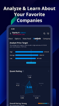 Télécharger Webull - Stock Quotes & News Finance pour Android Capture d'écran 3
