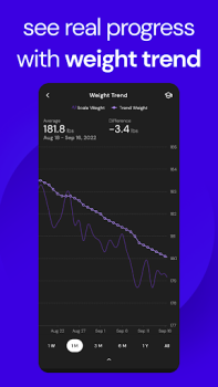Télécharger MacroFactor - Macro Tracker Santé et forme physique pour Android Capture d'écran 7