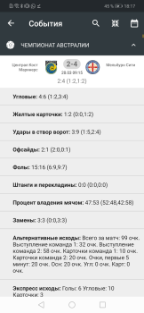 Télécharger MelBet Divertissement pour Android Capture d'écran 7