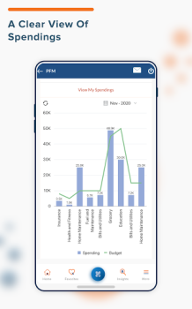 Télécharger myABL Finance pour Android Capture d'écran 5