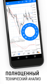 Télécharger MetaTrader 5 Finance pour Android Capture d'écran 4