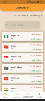Télécharger Sidra Bank Finance pour Android Capture d'écran 3