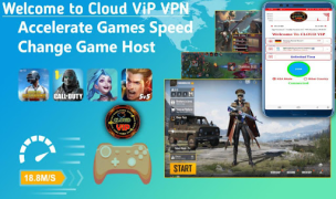 Télécharger Cloud ViP VPN- Super Fast Communication pour Android Capture d'écran 4