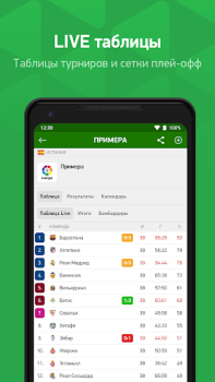 Télécharger FlashScore MyScore Sport pour Android Capture d'écran 6