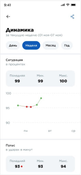 Télécharger Nova Health Santé et forme physique pour Android Capture d'écran 5