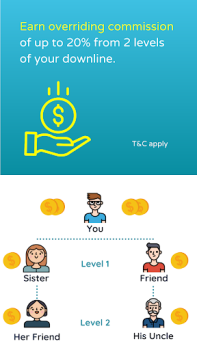Télécharger GOPAY Finance pour Android Capture d'écran 4