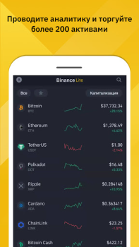 Télécharger Binance: Achat Bitcoin, Crypto Finance pour Android Capture d'écran 4