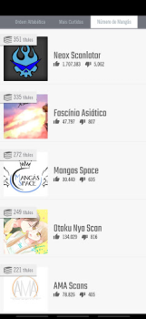 Télécharger Manga Manlist Divertissement pour Android Capture d'écran 3