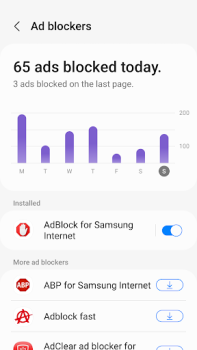 Télécharger Samsung Internet Browser Beta Communication pour Android Capture d'écran 3