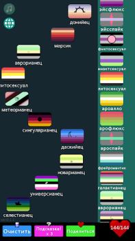 Télécharger Les drapeaux LGBT fusionnent Jeux de réflexion pour Android Capture d'écran 3