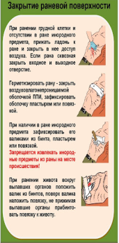 Télécharger Тактическая Медицина Médecine pour Android Capture d'écran 3