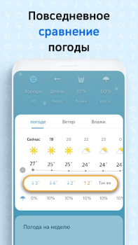 Télécharger Écran Météo Météo pour Android Capture d'écran 2