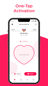 Télécharger B-Love Network Travail pour Android Capture d'écran 2