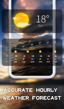 Télécharger Météo quotidienne Météo pour Android Capture d'écran 3