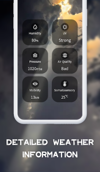 Télécharger Météo quotidienne Météo pour Android Capture d'écran 5