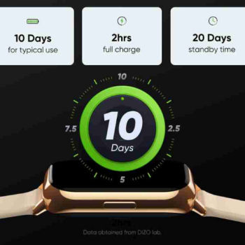 Télécharger Dizo | Watch 2 Pro - Guide Mode de vie pour Android Capture d'écran 4
