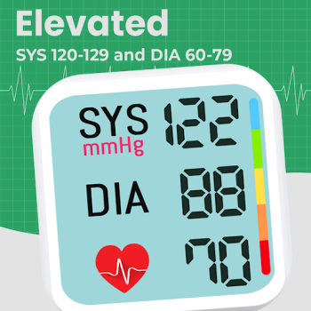 Télécharger Blood Pressure BPM Tracker Outils pour Android Capture d'écran 2