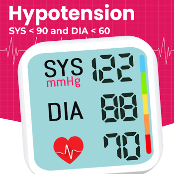 Télécharger Blood Pressure BPM Tracker Outils pour Android Capture d'écran 4