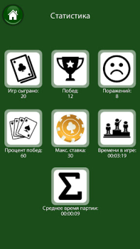 Télécharger Blackjack 21 Card Game Friends Jeux de cartes pour Android Capture d'écran 5