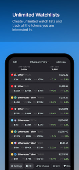 Télécharger DEX Screener Finance pour Android Capture d'écran 4
