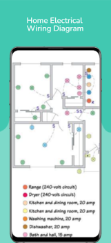 Télécharger Home Electrical Wiring Diagram Personnalisation pour Android Capture d'écran 5