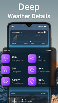 Télécharger Météo Météo pour Android Capture d'écran 4