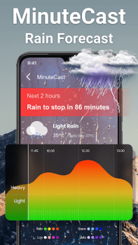 Télécharger Météo Météo pour Android Capture d'écran 6