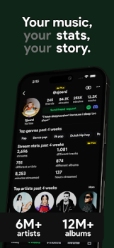 Télécharger stats.fm for Spotify Musique et audio pour Android Capture d'écran 2