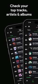 Télécharger stats.fm for Spotify Musique et audio pour Android Capture d'écran 3