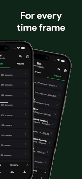 Télécharger stats.fm for Spotify Musique et audio pour Android Capture d'écran 4