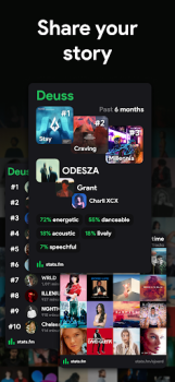 Télécharger stats.fm for Spotify Musique et audio pour Android Capture d'écran 6
