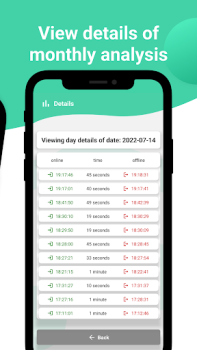 Télécharger WA Watcher: Online Tracker Travail pour Android Capture d'écran 4