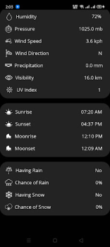 Télécharger Weather Forecast Pro 2023 Météo pour Android Capture d'écran 3