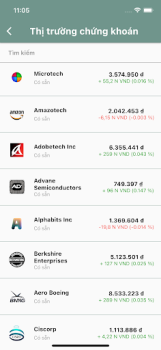 Télécharger Sim Life - Business Simulator Simulateurs pour Android Capture d'écran 7