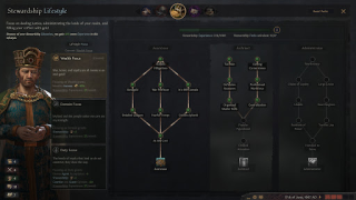 Télécharger Crusader Kings 3 Mobile Stratégies pour Android Capture d'écran 5