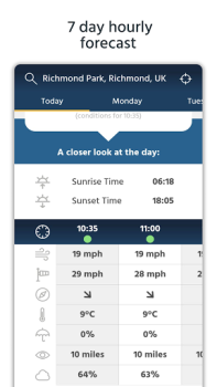 Télécharger Dronecast - Weather & Fly Map Météo pour Android Capture d'écran 4