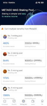Télécharger MetaGO Finance pour Android Capture d'écran 3
