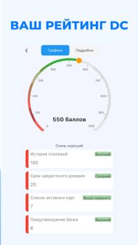 Télécharger DC Next Finance pour Android Capture d'écran 6