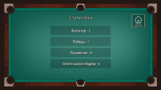 Télécharger Бильярд 8ball Pool Американка Jeux de sport pour Android Capture d'écran 4