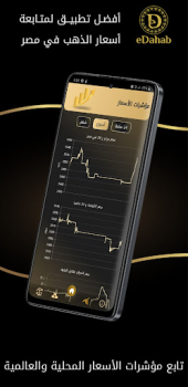 Télécharger eDahab - أسعار الذهب والعملات Finance pour Android Capture d'écran 4