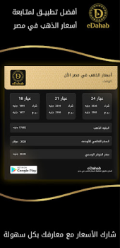 Télécharger eDahab - أسعار الذهب والعملات Finance pour Android Capture d'écran 6
