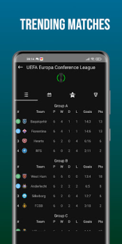 Télécharger Score808 Live Football Sport pour Android Capture d'écran 3