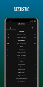 Télécharger Score808 Live Football Sport pour Android Capture d'écran 5