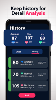 Télécharger Moniteur fréquence cardiaque Médecine pour Android Capture d'écran 6