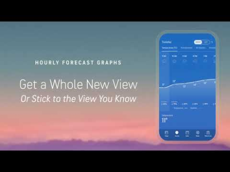 Télécharger AccuWeather: Satellite Météo Météo pour Android