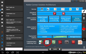 Télécharger Adobe Connect Classic Affaires pour Android Capture d'écran 7