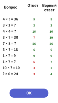 Télécharger Table de multiplication Apprendre pour Android Capture d'écran 4